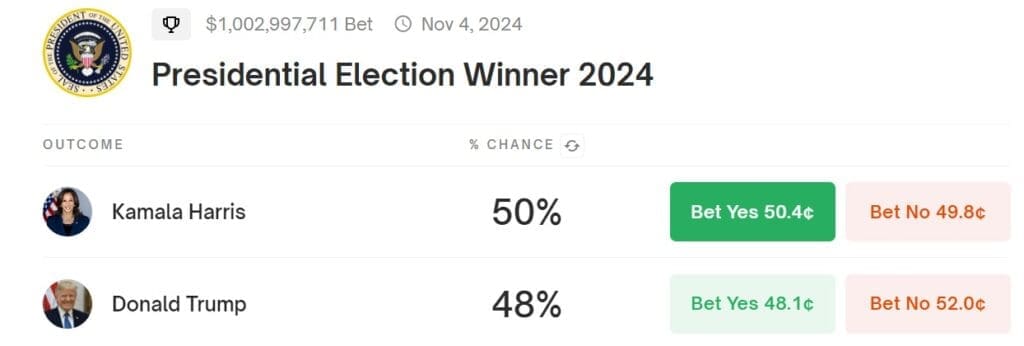 1b-polymarket-presidential-winner