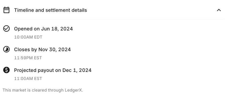 Screenshot of Kalshi's hurricane market timeline